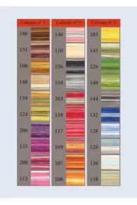 Les 30 coloris des fils de lin dégradés et multicolores Fil Au Chinois sur le site de la mercerie Sajou