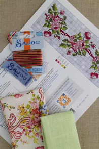 Inhalt der Sajou Kreuzstichpackung Marie Antoinettes Rosen im Versailler Schloss 